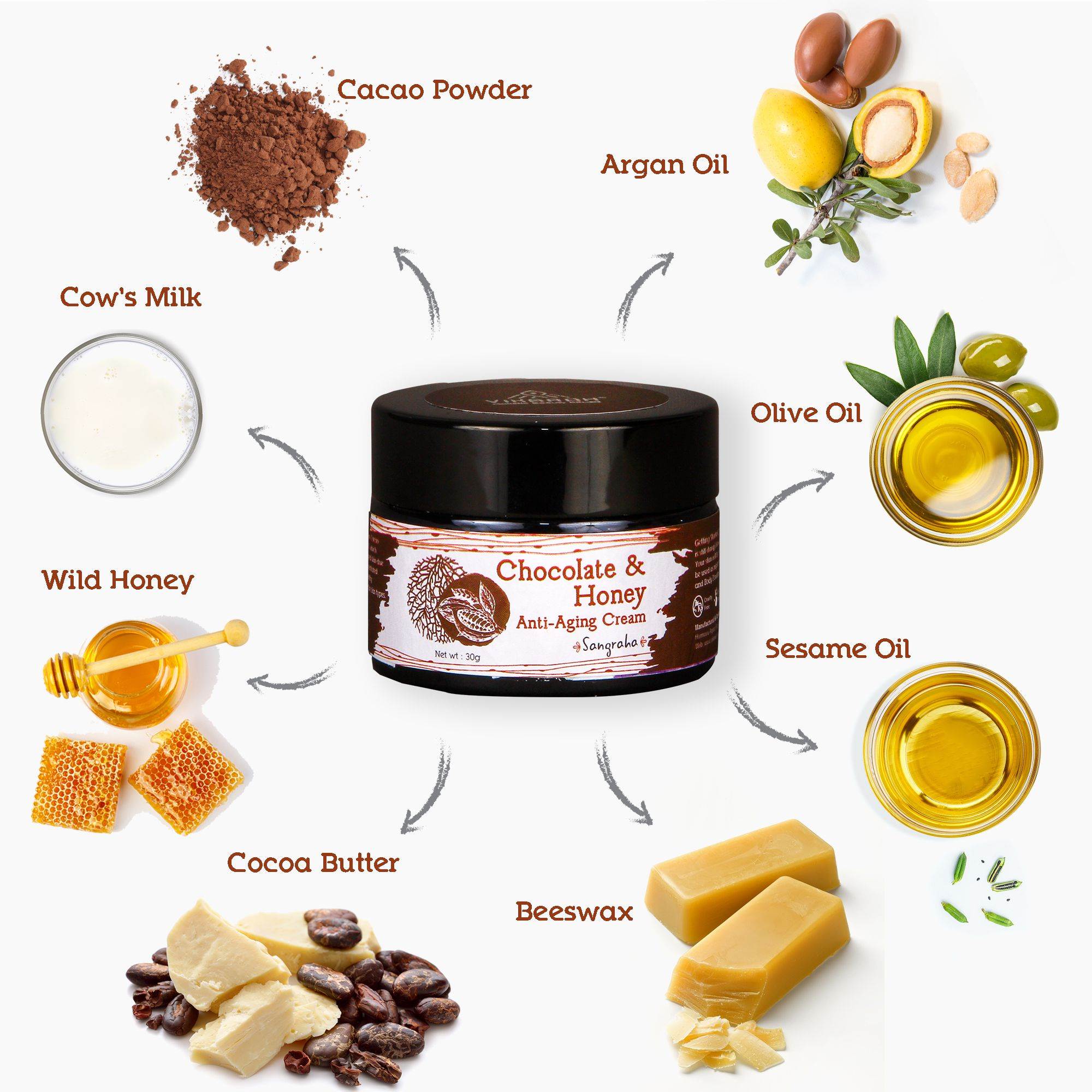 Chocolate And Honey Anti-Aging Cream
